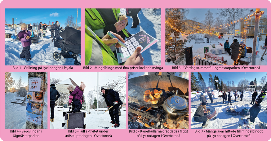 Bilden visar ett kollage på olika aktiviteter som har genomförts i Pajala och Övertorneå inom ramen för projektet Attraktiv Arktisk Placemaking under våren 2025. 